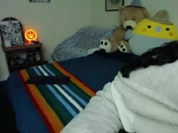 alice_asks from Chaturbate is Freechat