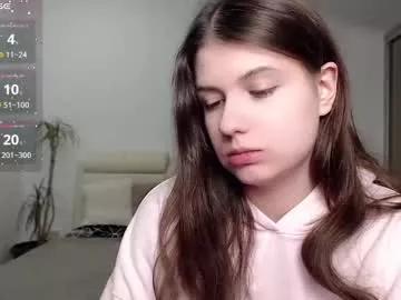 candyyyshop from Chaturbate is Freechat