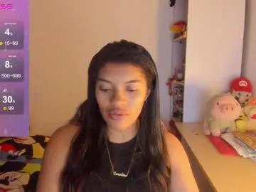 chloecarter_ from Chaturbate is Freechat