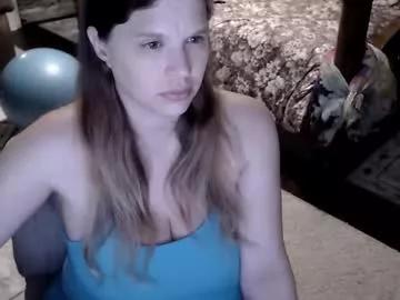 elinareign from Chaturbate is Freechat