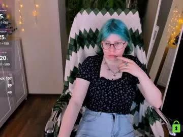 melissa_wells from Chaturbate is Freechat