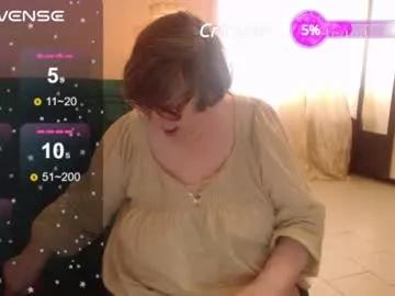 sharon_amore from Chaturbate is Freechat