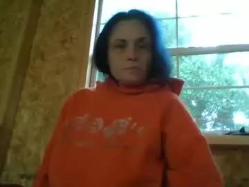 stellaquinn1775 from Chaturbate is Freechat