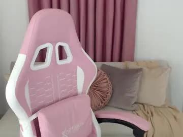 candybodyts on Chaturbate