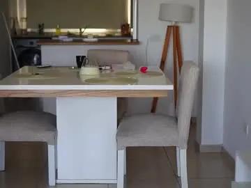 donnna19 — water in my body [370 tokens left] #tease #cum #bigboobs   #seduction #squirt