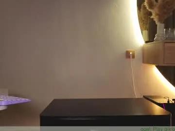 Chaturbate ericamiracle15 is Freechat ericamiracle15 — I like it when my pussy vibrates and I like to play with a dildo #lovense #anal open #pvt #cum