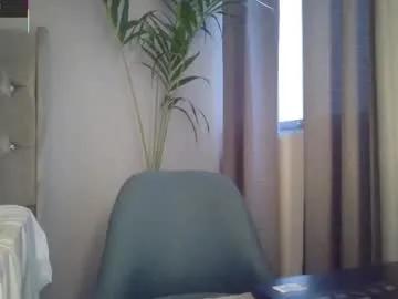 Freechat minikunis on Chaturbate