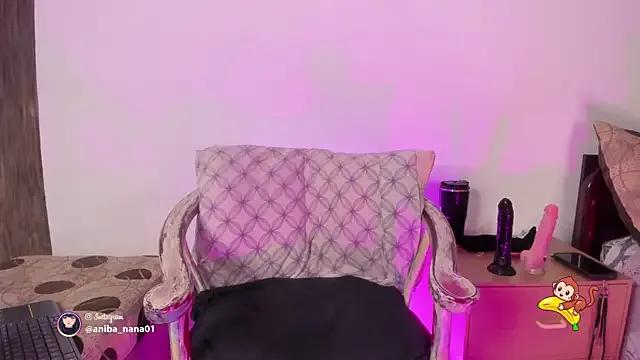 Avatar of annabananas01