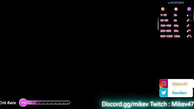 Freechat Mikev on StripChat