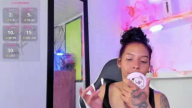 Miss_sparkle00 on StripChat 