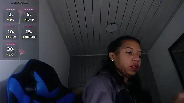 Miss_sparkle00 on StripChat 